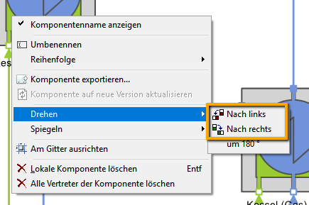 Drehen