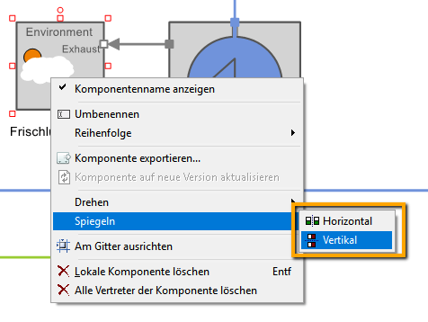 Spiegeln