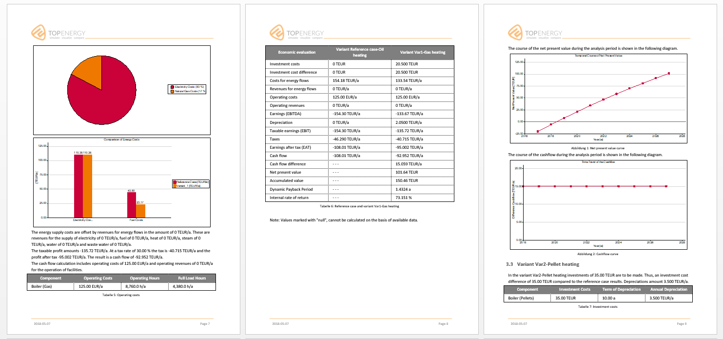 eValuate report